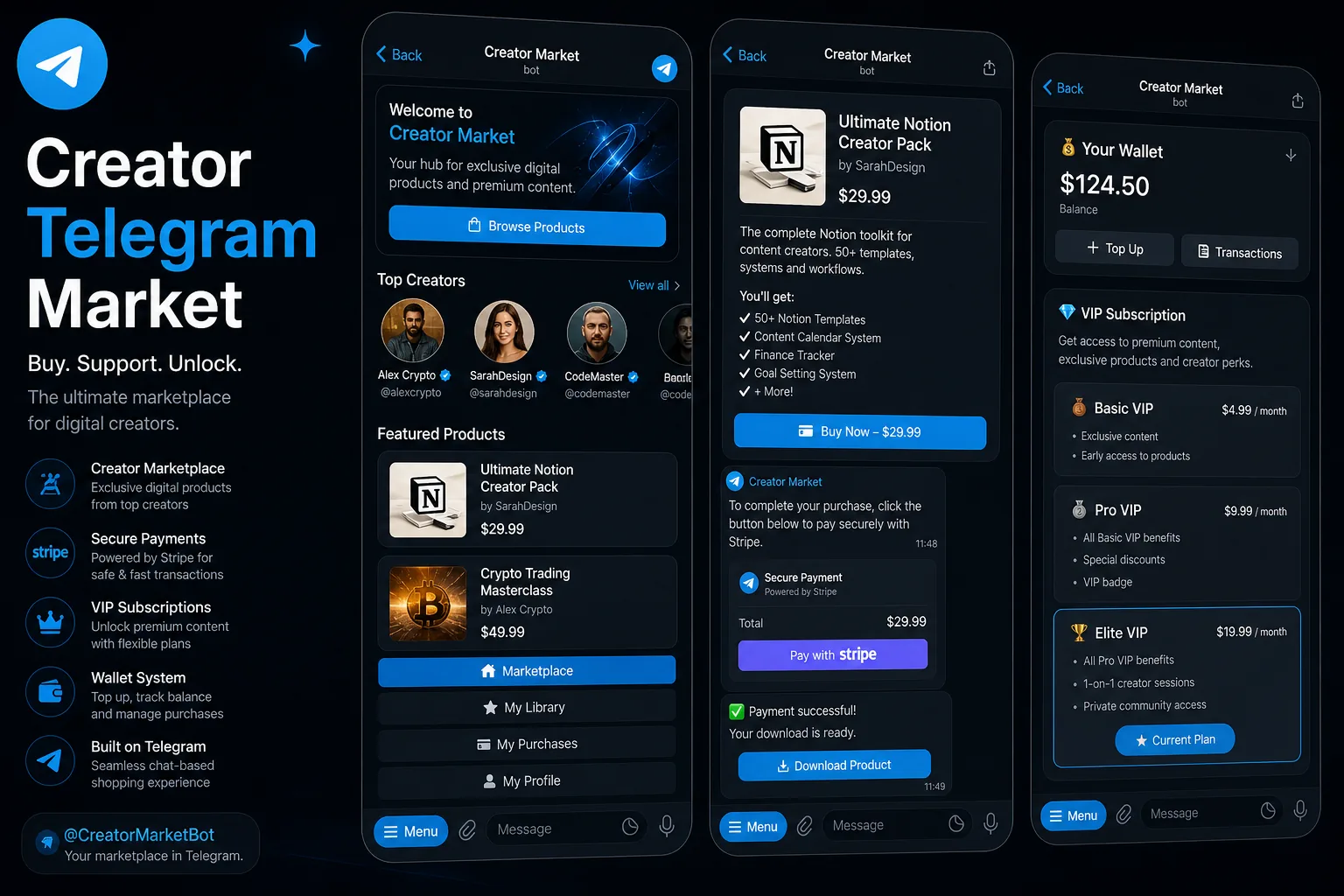 Creator Telegram Market — caso de estudio RoviDev Studio