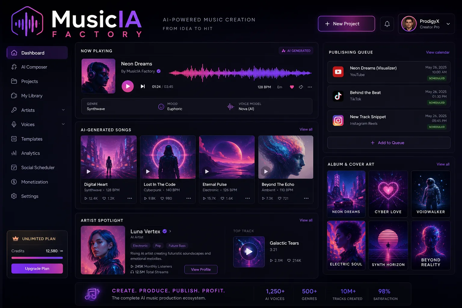 MusicIA Factory — caso de estudio RoviDev Studio