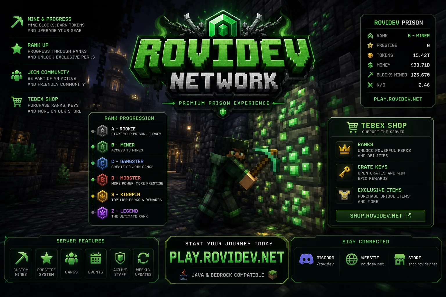 RoviDev Network — caso de estudio RoviDev Studio